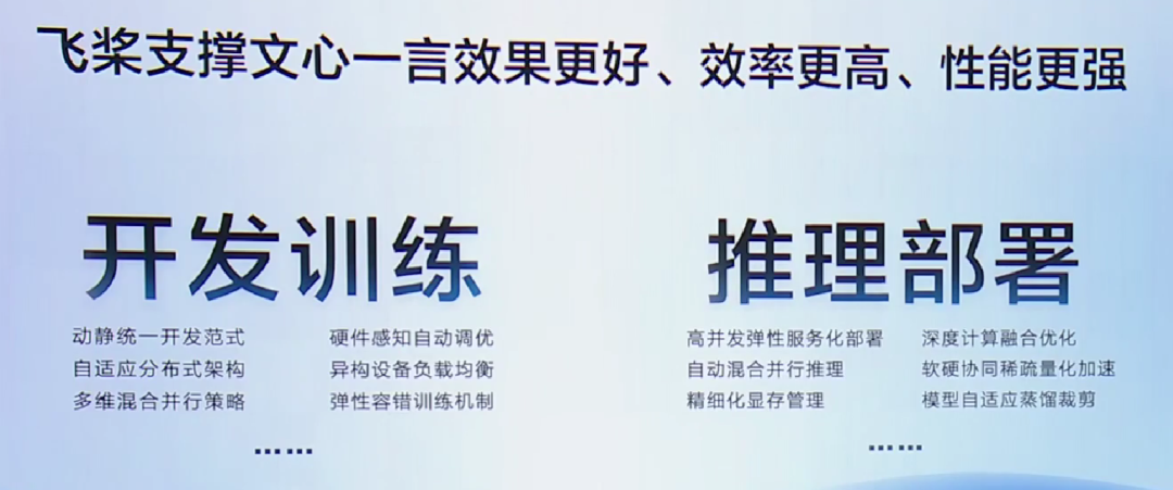 体验过百度文心一言,也许真会超出你的预期(5个邀请码) 体验过百度文心一言,也许真会超出你的预期(5个邀请码)