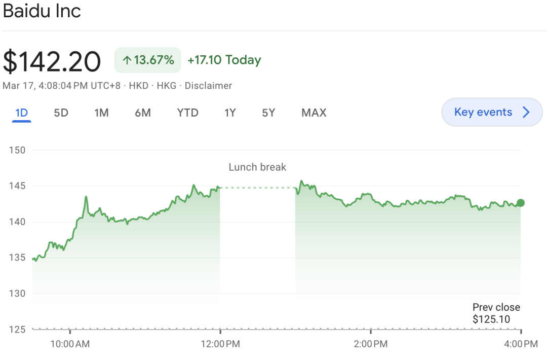 文心一言,是百度的AI曙光?还是下一个ChatGPT挑战者?🔥 文心一言,是百度的AI曙光?还是下一个ChatGPT挑战者?🔥