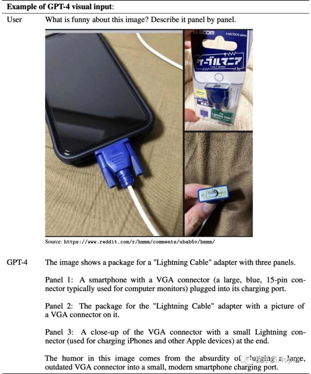 🔥百度文心一言VSGPT-4：谁才是真正的AI王者？🔍🚀