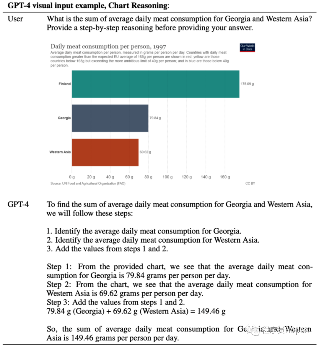 🔥百度文心一言VSGPT-4：谁才是真正的AI王者？🔍🚀