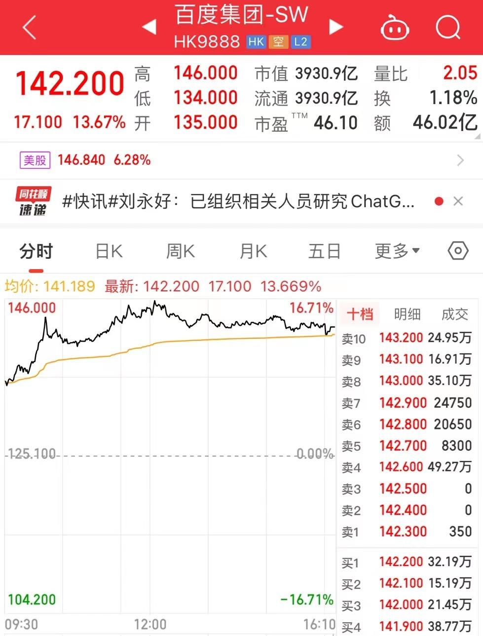 李彦宏携’文心一言’震撼亮相,AI新时代是否已来?市场反应如何? 李彦宏携’文心一言’震撼亮相,AI新时代是否已来?市场反应如何?