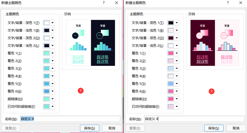 ChatGPT：未来已来？揭秘最新内测大起底