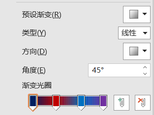 ChatGPT：未来已来？揭秘最新内测大起底