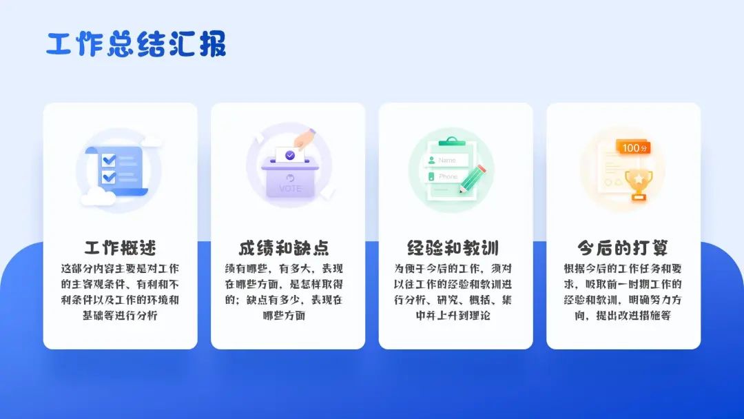🔥GPT开启新纪元?各行各业如何抓住这场技术变革的浪潮?🚀 🔥GPT开启新纪元?各行各业如何抓住这场技术变革的浪潮?🚀