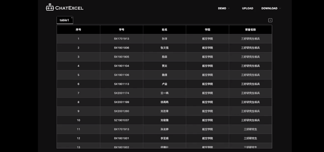 ChatGPT和Excel在一起了 ChatGPT和Excel在一起了