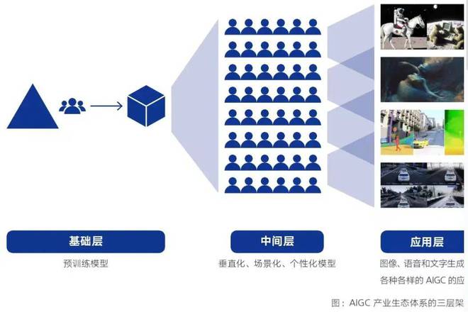 ChatGPT：颠覆教育？还是人类新伙伴？🔥