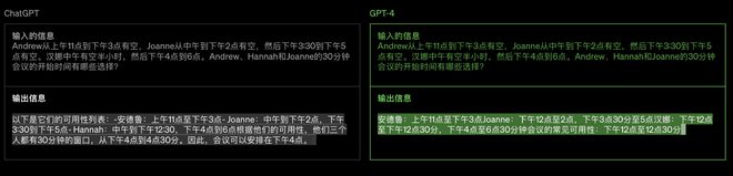 🔥GPT-4震撼发布!图像+文本全能巨轮,OpenAI的未来智能里程碑?🔥 🔥GPT-4震撼发布!图像+文本全能巨轮,OpenAI的未来智能里程碑?🔥