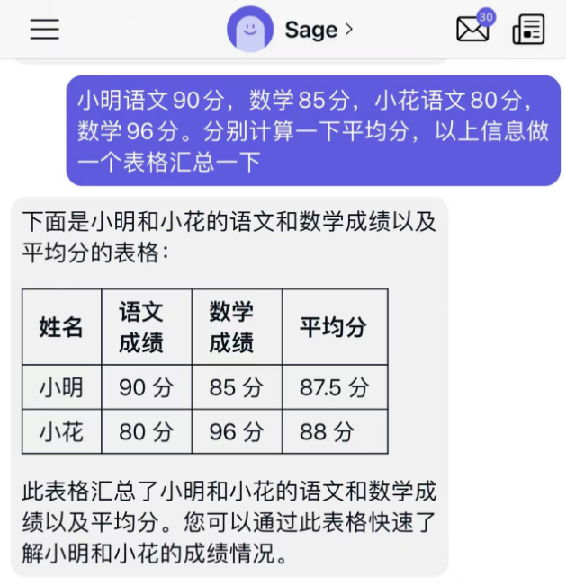 一键编程,科学通路畅通无阻?探索科研新可能! 一键编程,科学通路畅通无阻?探索科研新可能!