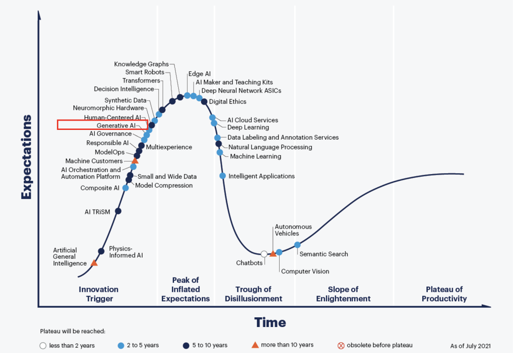 新闻奖征选风暴来袭！ChatGPT挑战下，传统媒体的未来在哪里？🔥