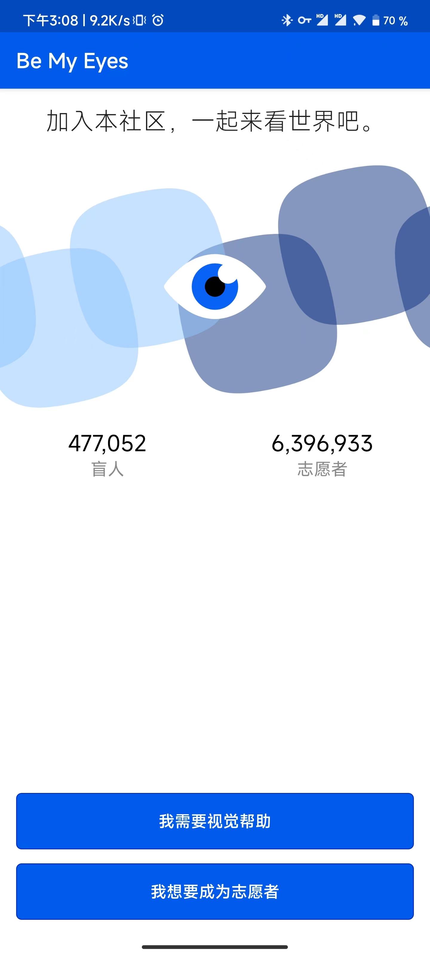 ChatGPT热度下,科技能否成为盲人新‘眼’? ChatGPT热度下,科技能否成为盲人新‘眼’?