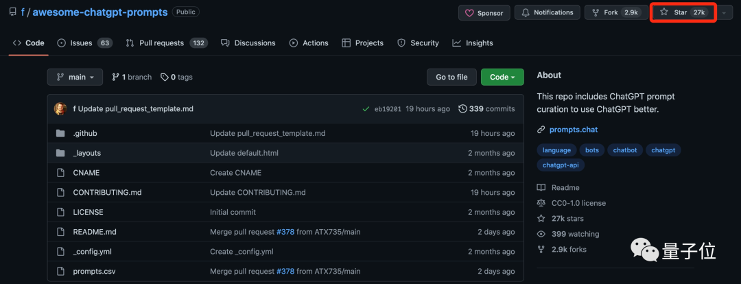 ChatGPT百万年薪岗位来了?普通人也能驾驭AI创作神器吗? ChatGPT百万年薪岗位来了?普通人也能驾驭AI创作神器吗?
