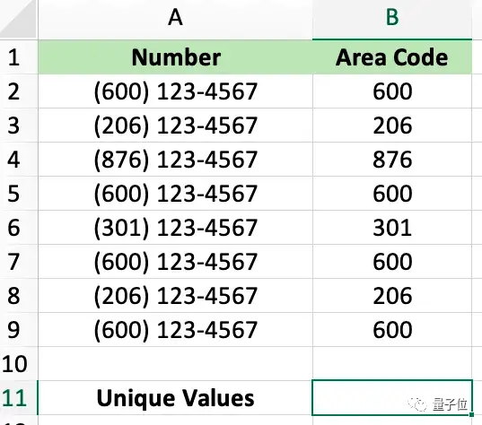 爆火的ChatGPT能帮大家干活了,打工人该笑,还是该哭? 爆火的ChatGPT能帮大家干活了,打工人该笑,还是该哭?