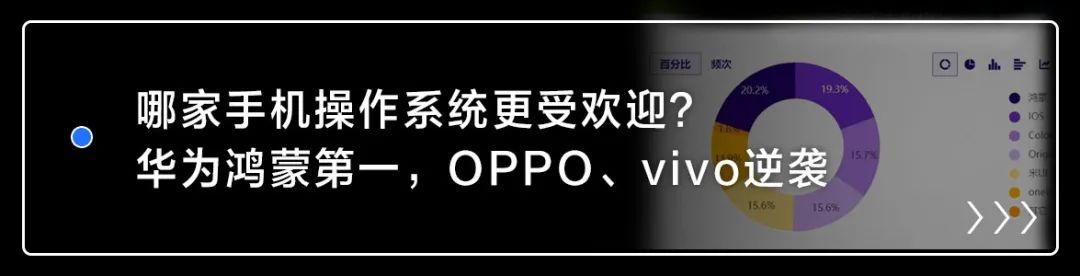 爆火的ChatGPT能帮大家干活了,打工人该笑,还是该哭? 爆火的ChatGPT能帮大家干活了,打工人该笑,还是该哭?
