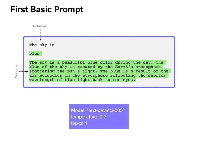 🚀探索Prompt力无限!🔥掌握新学科——提示工程🔥从入门到精通,一切尽在Prompt指南揭示 🚀探索Prompt力无限!🔥掌握新学科——提示工程🔥从入门到精通,一切尽在Prompt指南揭示