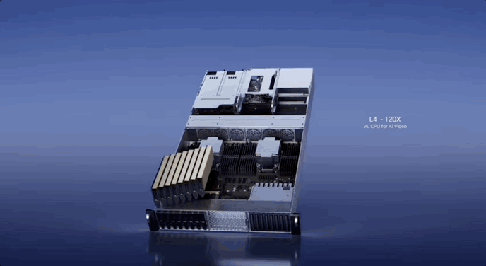 🚀GPU革命!NVIDIAH100NVL助ChatGPT飞速前进,AI‘iPhone时刻’已来临?🔥 🚀GPU革命!NVIDIAH100NVL助ChatGPT飞速前进,AI‘iPhone时刻’已来临?🔥