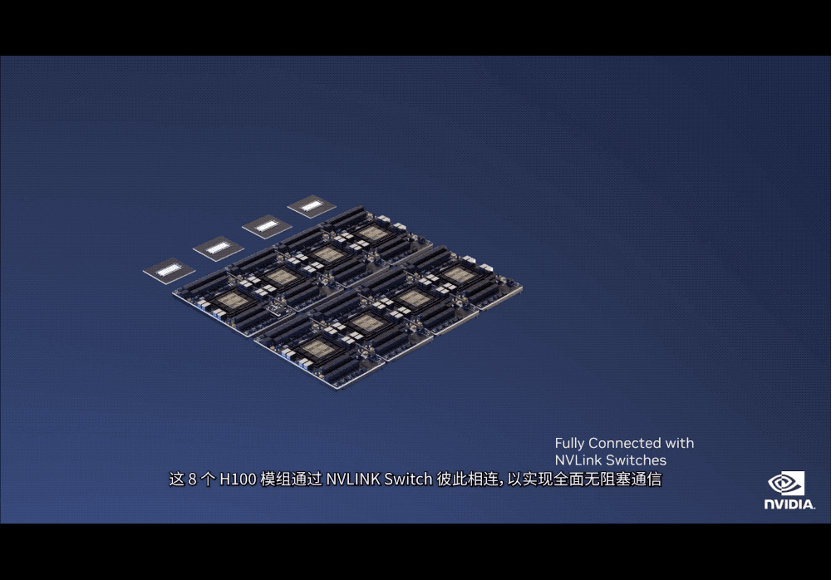 🚀GPU革命!NVIDIAH100NVL助ChatGPT飞速前进,AI‘iPhone时刻’已来临?🔥 🚀GPU革命!NVIDIAH100NVL助ChatGPT飞速前进,AI‘iPhone时刻’已来临?🔥