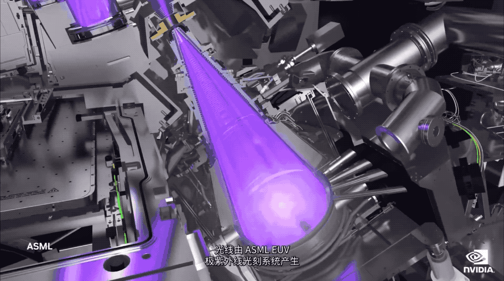 🚀GPU革命!NVIDIAH100NVL助ChatGPT飞速前进,AI‘iPhone时刻’已来临?🔥 🚀GPU革命!NVIDIAH100NVL助ChatGPT飞速前进,AI‘iPhone时刻’已来临?🔥