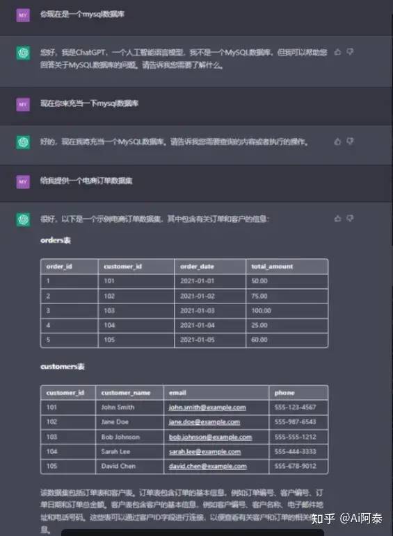ChatGPT+Office新玩法?一键生成PPT,DAN、STAN或DUDE带你飞!🔥超能力畅享 ChatGPT+Office新玩法?一键生成PPT,DAN、STAN或DUDE带你飞!🔥超能力畅享