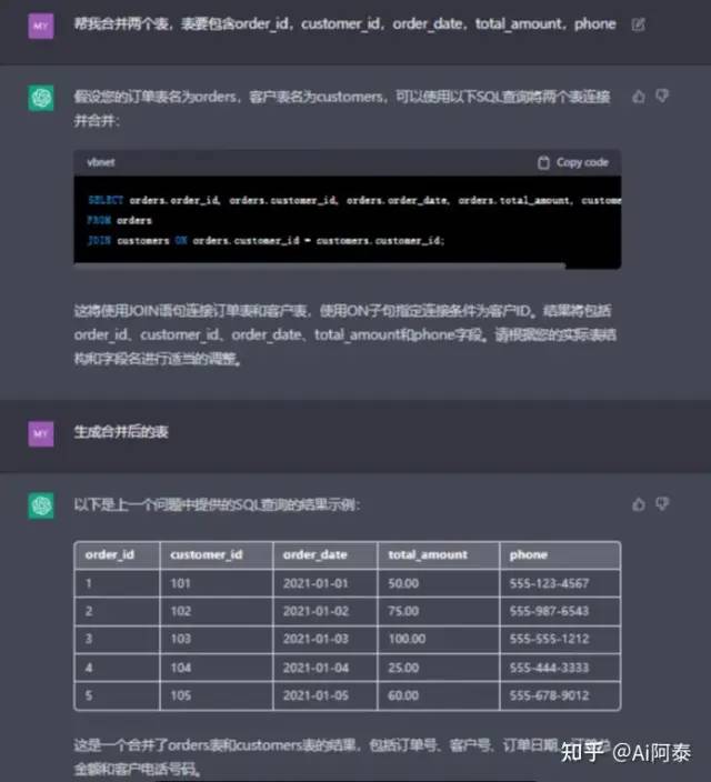 ChatGPT+Office新玩法?一键生成PPT,DAN、STAN或DUDE带你飞!🔥超能力畅享 ChatGPT+Office新玩法?一键生成PPT,DAN、STAN或DUDE带你飞!🔥超能力畅享