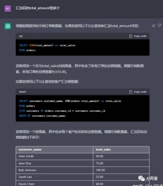 ChatGPT+Office新玩法?一键生成PPT,DAN、STAN或DUDE带你飞!🔥超能力畅享 ChatGPT+Office新玩法?一键生成PPT,DAN、STAN或DUDE带你飞!🔥超能力畅享