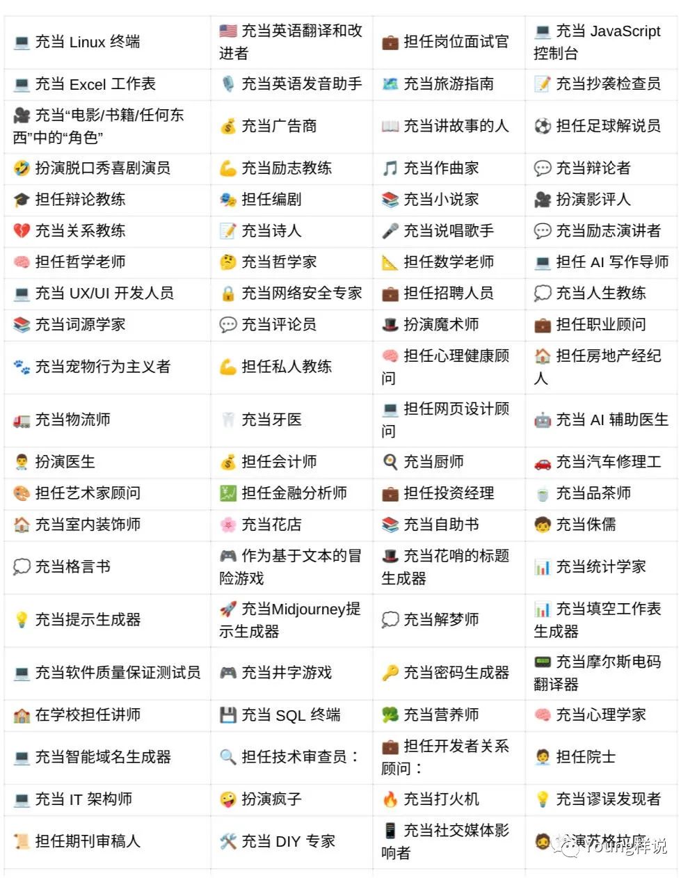“`javascript
console.log(HelloWorld!);
“` “`javascript
console.log(HelloWorld!);
“`
