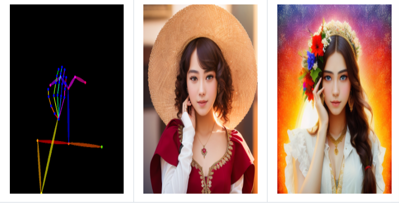 ControlNet:神经网络如何驱动扩散模型的艺术创作? ControlNet:神经网络如何驱动扩散模型的艺术创作?