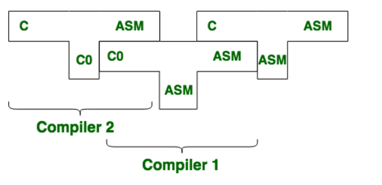ControlNet:神经网络如何驱动扩散模型的艺术创作? ControlNet:神经网络如何驱动扩散模型的艺术创作?