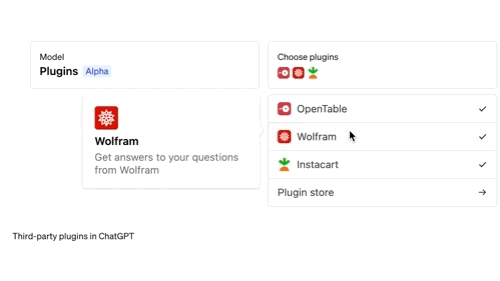 ChatGPT插件革命:开放生态,革新办公,你准备好了吗?🚀💻 ChatGPT插件革命:开放生态,革新办公,你准备好了吗?🚀💻