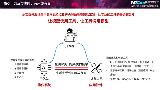 🔥AI编程新时代:ChatGPT引领,代码质量评定的挑战与未来展望?程序员,你准备好了吗?🤔💡 🔥AI编程新时代:ChatGPT引领,代码质量评定的挑战与未来展望?程序员,你准备好了吗?🤔💡