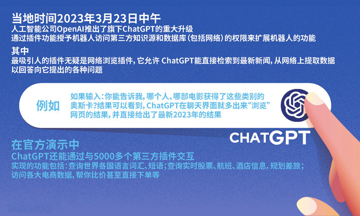GPU巨头崛起:ChatGPT背后,谁是AI革命的最大赢家? GPU巨头崛起:ChatGPT背后,谁是AI革命的最大赢家?