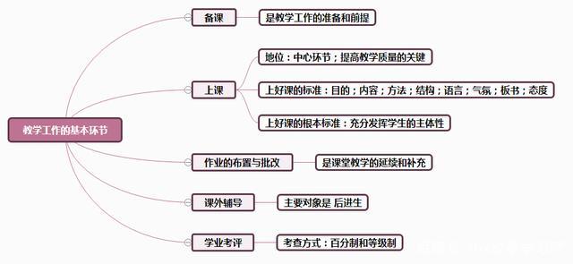 ChatGPT引领教育直播革命?来看看它如何改变课堂与学习游戏! ChatGPT引领教育直播革命?来看看它如何改变课堂与学习游戏!