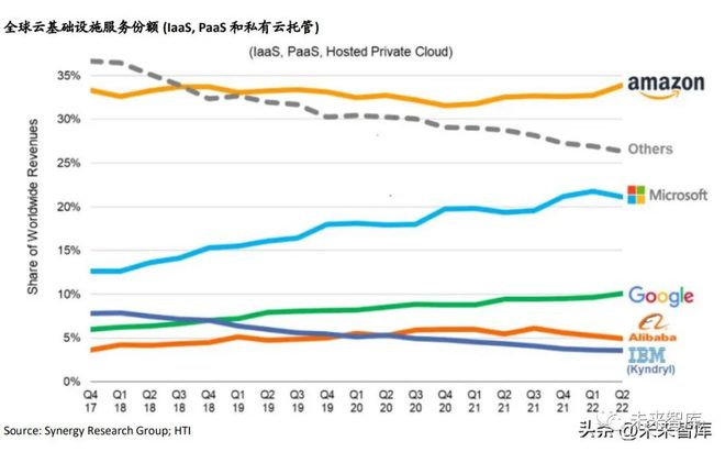 ChatGPT革命:打破语言界限的超智能对话神器? ChatGPT革命:打破语言界限的超智能对话神器?