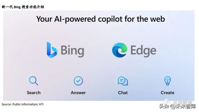 ChatGPT革命:打破语言界限的超智能对话神器? ChatGPT革命:打破语言界限的超智能对话神器?