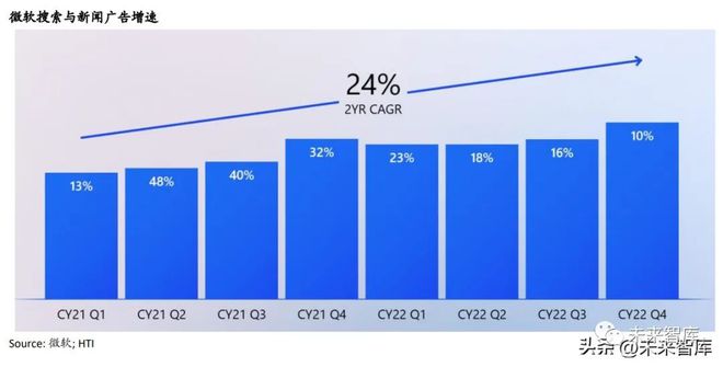 ChatGPT革命:打破语言界限的超智能对话神器? ChatGPT革命:打破语言界限的超智能对话神器?