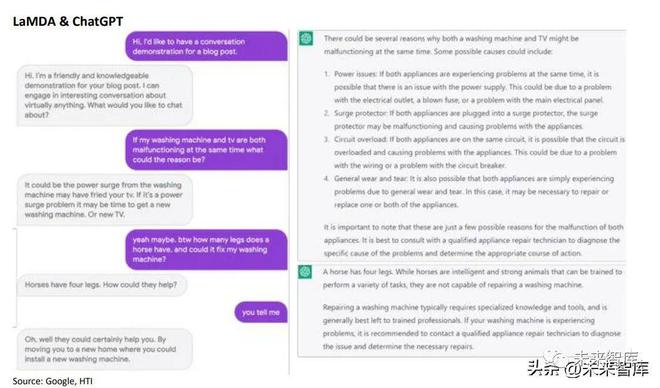 ChatGPT革命:打破语言界限的超智能对话神器? ChatGPT革命:打破语言界限的超智能对话神器?