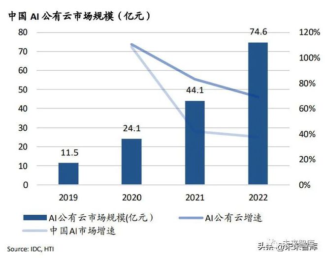 ChatGPT革命:打破语言界限的超智能对话神器? ChatGPT革命:打破语言界限的超智能对话神器?