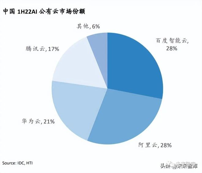 ChatGPT革命:打破语言界限的超智能对话神器? ChatGPT革命:打破语言界限的超智能对话神器?