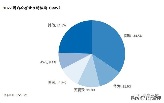 ChatGPT革命:打破语言界限的超智能对话神器? ChatGPT革命:打破语言界限的超智能对话神器?