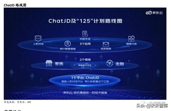 ChatGPT革命:打破语言界限的超智能对话神器? ChatGPT革命:打破语言界限的超智能对话神器?