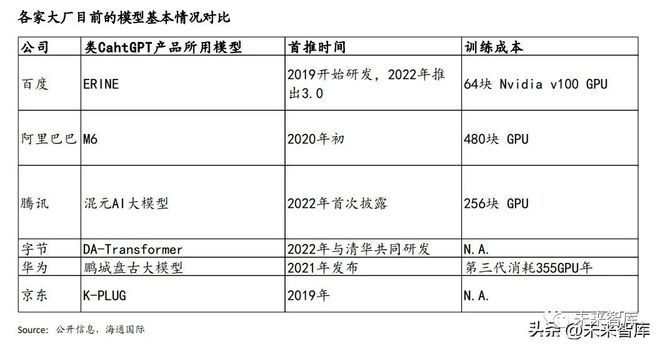 ChatGPT革命:打破语言界限的超智能对话神器? ChatGPT革命:打破语言界限的超智能对话神器?