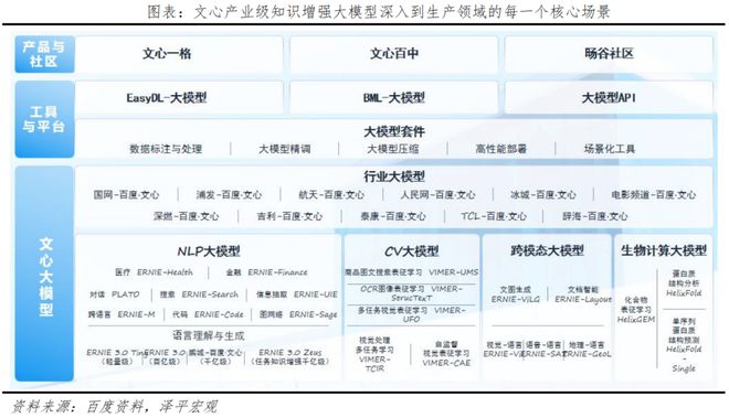 揭秘ChatGPT背后的大道至简:探索AI新落地模式与未来应用洪流 揭秘ChatGPT背后的大道至简:探索AI新落地模式与未来应用洪流