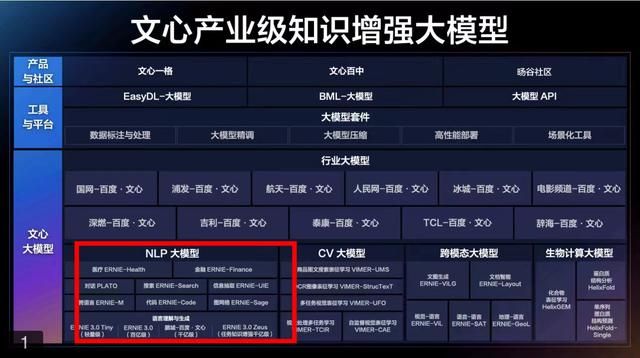 揭秘ChatGPT背后的大道至简:探索AI新落地模式与未来应用洪流 揭秘ChatGPT背后的大道至简:探索AI新落地模式与未来应用洪流
