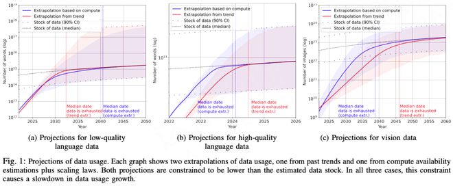 揭秘ChatGPT背后的大道至简:探索AI新落地模式与未来应用洪流 揭秘ChatGPT背后的大道至简:探索AI新落地模式与未来应用洪流