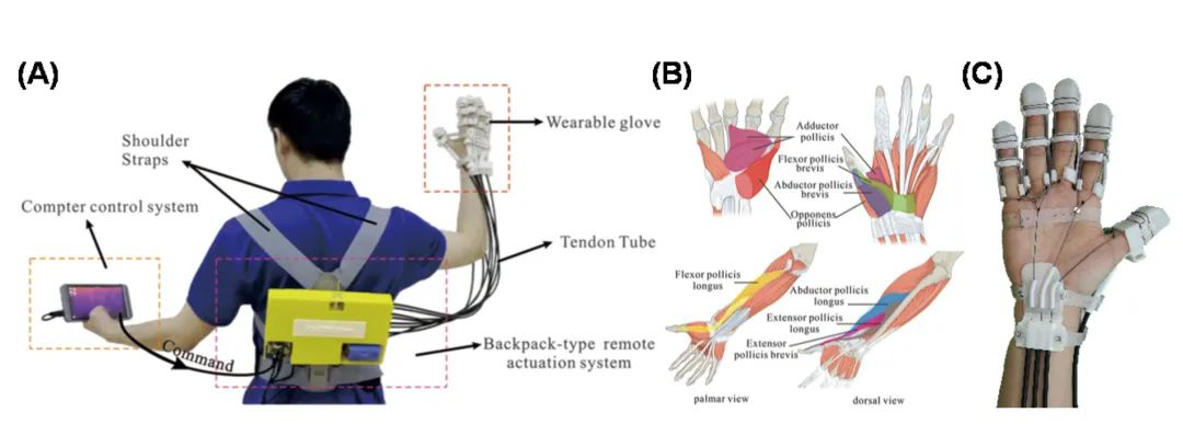 快讯|OpenAI投资机器人公司;文心一言员工跳槽工资翻倍;苹果收购视频 AI 创业公司 WaveOne等 快讯|OpenAI投资机器人公司;文心一言员工跳槽工资翻倍;苹果收购视频 AI 创业公司 WaveOne等