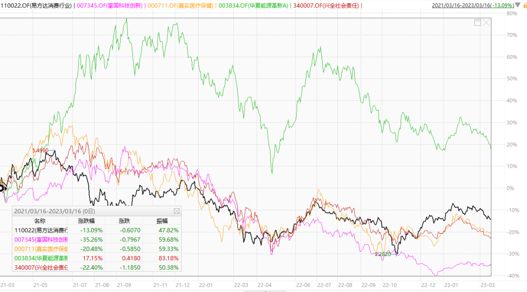 揭秘GPT-4股市建议:是否该抄底华夏能源革新?ChatGPT的实用性还有哪些谜团? 揭秘GPT-4股市建议:是否该抄底华夏能源革新?ChatGPT的实用性还有哪些谜团?