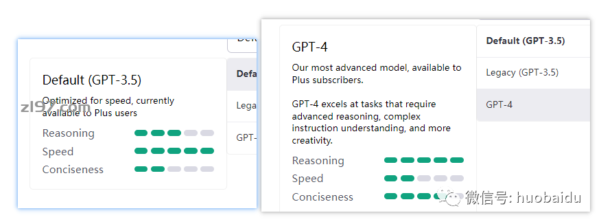 ChatGPT-4震撼发布,打破想象!你准备好迎接未来最强语言模型吗? ChatGPT-4震撼发布,打破想象!你准备好迎接未来最强语言模型吗?
