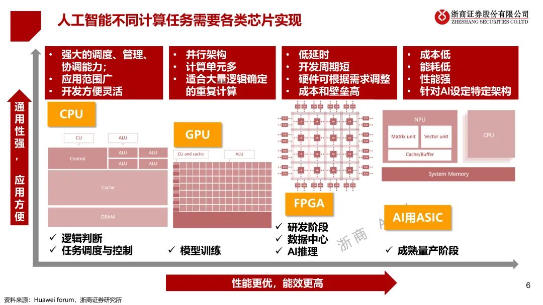 ChatGPT-4震撼发布,打破想象!你准备好迎接未来最强语言模型吗? ChatGPT-4震撼发布,打破想象!你准备好迎接未来最强语言模型吗?