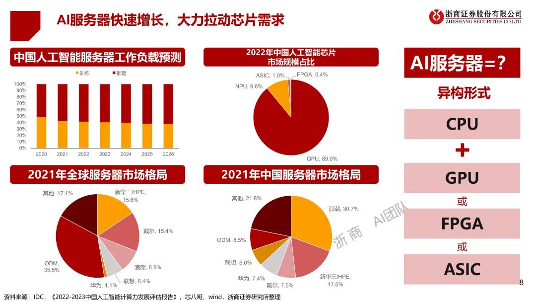 ChatGPT-4震撼发布,打破想象!你准备好迎接未来最强语言模型吗? ChatGPT-4震撼发布,打破想象!你准备好迎接未来最强语言模型吗?