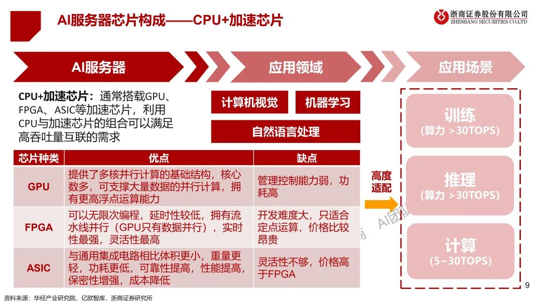 ChatGPT-4震撼发布,打破想象!你准备好迎接未来最强语言模型吗? ChatGPT-4震撼发布,打破想象!你准备好迎接未来最强语言模型吗?