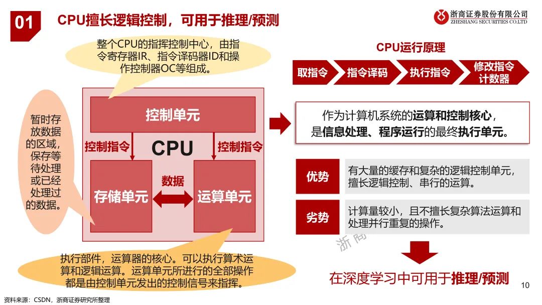 ChatGPT-4震撼发布,打破想象!你准备好迎接未来最强语言模型吗? ChatGPT-4震撼发布,打破想象!你准备好迎接未来最强语言模型吗?